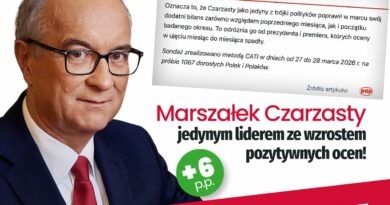 Marszałek Czarzasty jedynym liderem ze wzrostem pozytywnych ocen. Nowy sondaż IBRiS